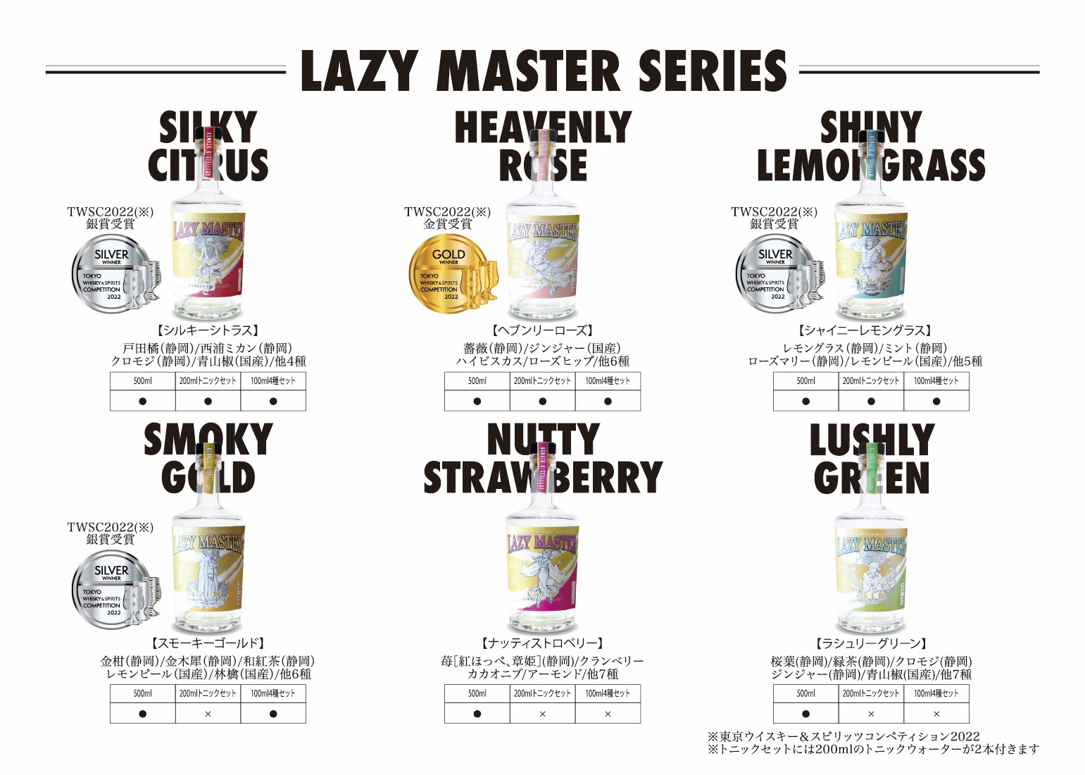 LAZY MASTER | クラフトジン LAZY MASTER - 沼津蒸留所 NUMAZU DISTILLERY